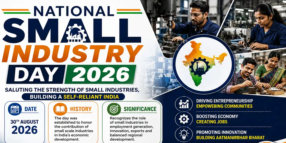National Small Industry Day 2026 - Date, History, Significance
